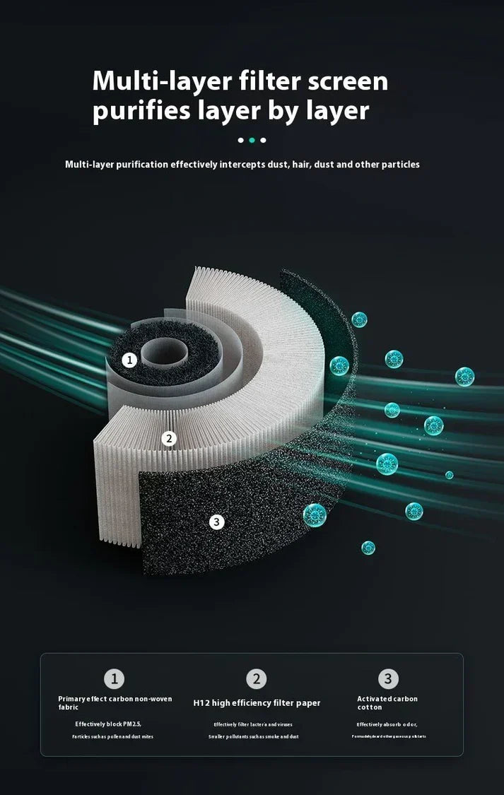 New Car Air Purifier Home Office Horse Running Light Except Flue Dust Purifier ( UAE Delivery Time: 1-3 Days )